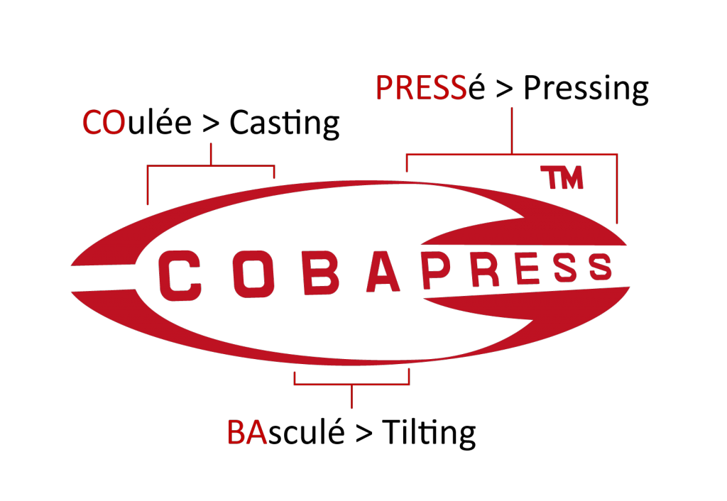 Logo Cobapress